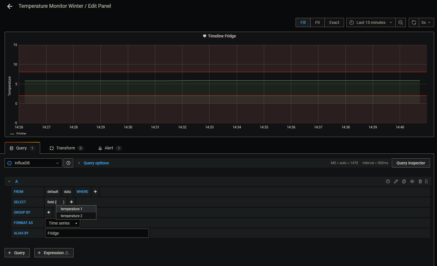 Monitor temperature and humidity with Grafana and Raspberry Pi