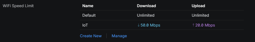 WiFi Speed Limit settings in UniFi
